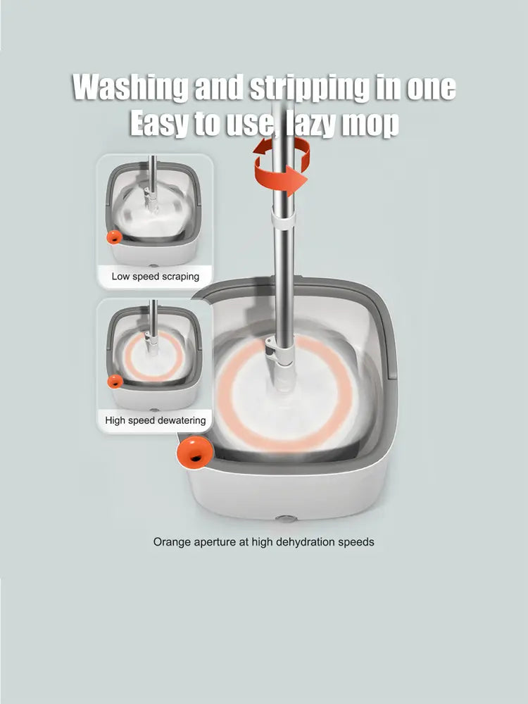 Spin Mop & Bucket Set with Dual Water Separation System, 360° Rotating Microfiber Floor Mop for Home Cleaning