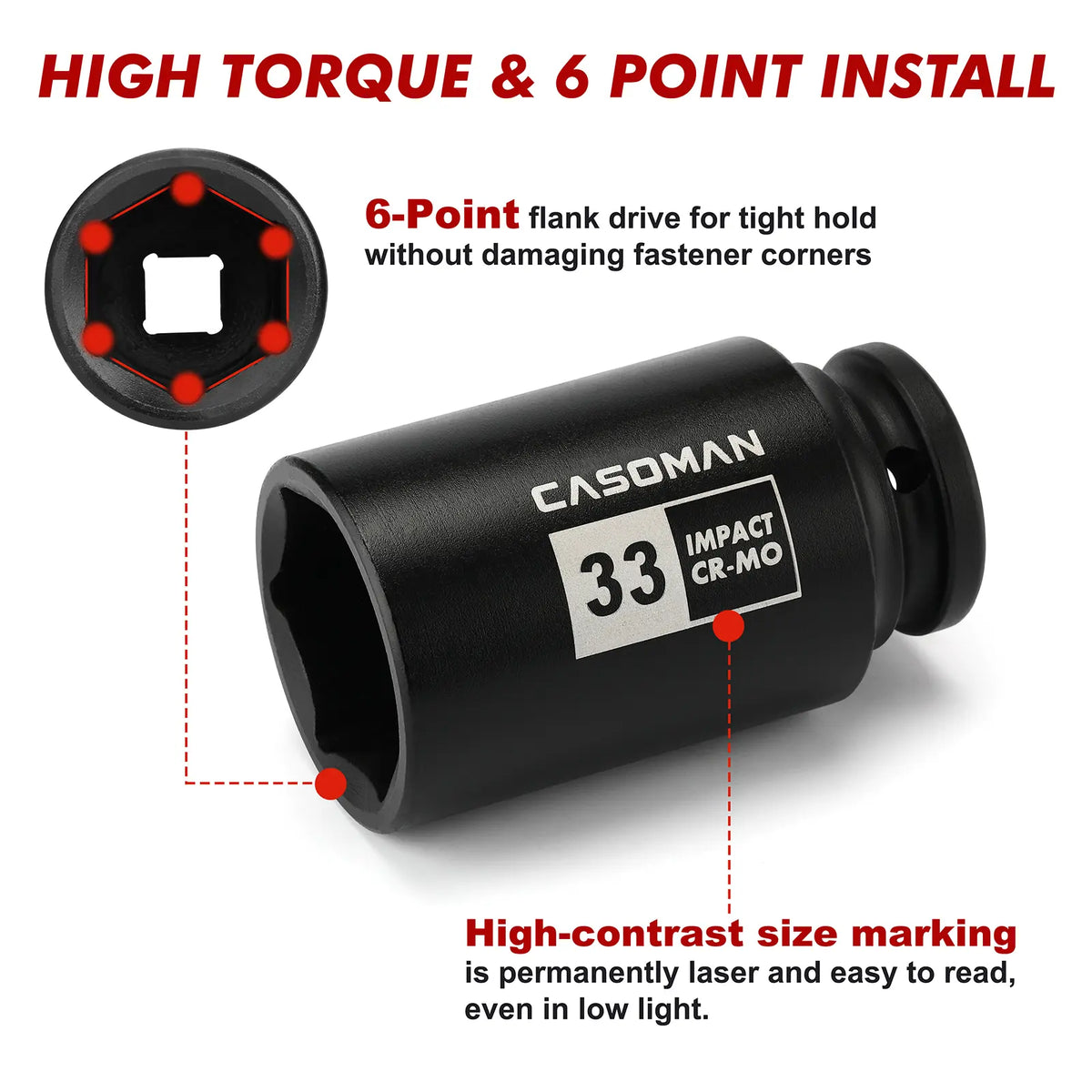 1/2-Inch Drive Deep Axle Nut Impact Socket Set, 9-Piece CR-MO 6-Point Metric Sockets, 29mm-38mm, Heavy-Duty Auto Mechanic Tools