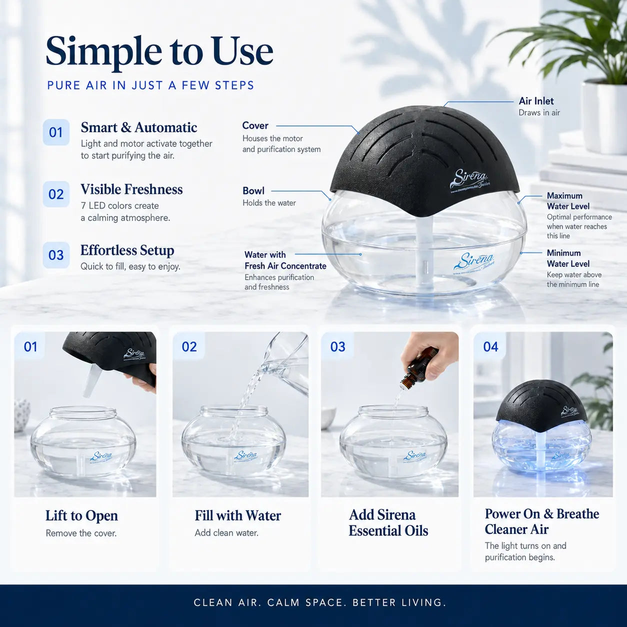 Water-Based Air Purifier with Essential Oil Diffuser & LED Night Light – Refresh Your Home Air, Reduce Odors from Smoke and Pets