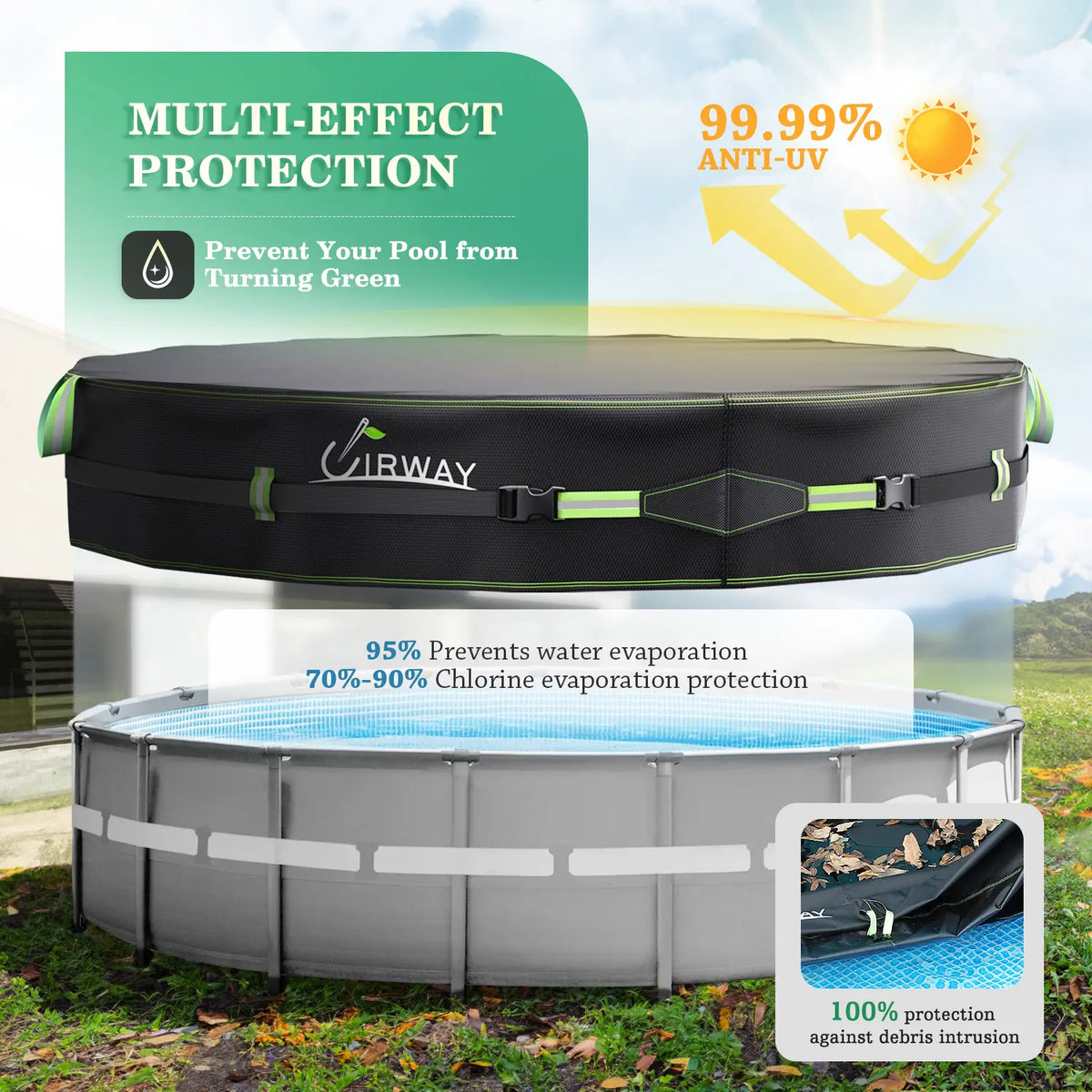 18FT Round Pool Cover – Heavy-Duty 500D Fabric with Windproof Straps & UV Protection